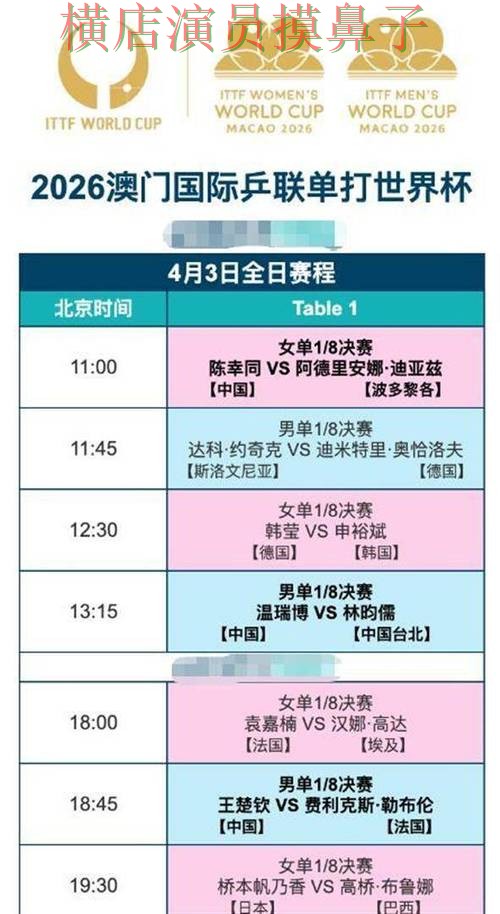 世界杯直播来临，世界杯竞猜网站用户反馈与平台选择精选